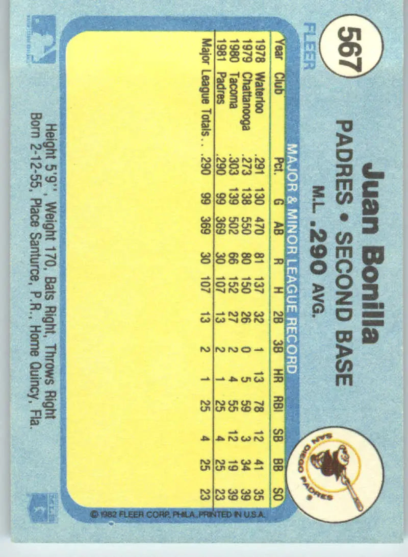 1982 Fleer #567 Juan Bonilla EX Excellent RC Rookie San Diego Padres Baseball Card - Baseball Card Single