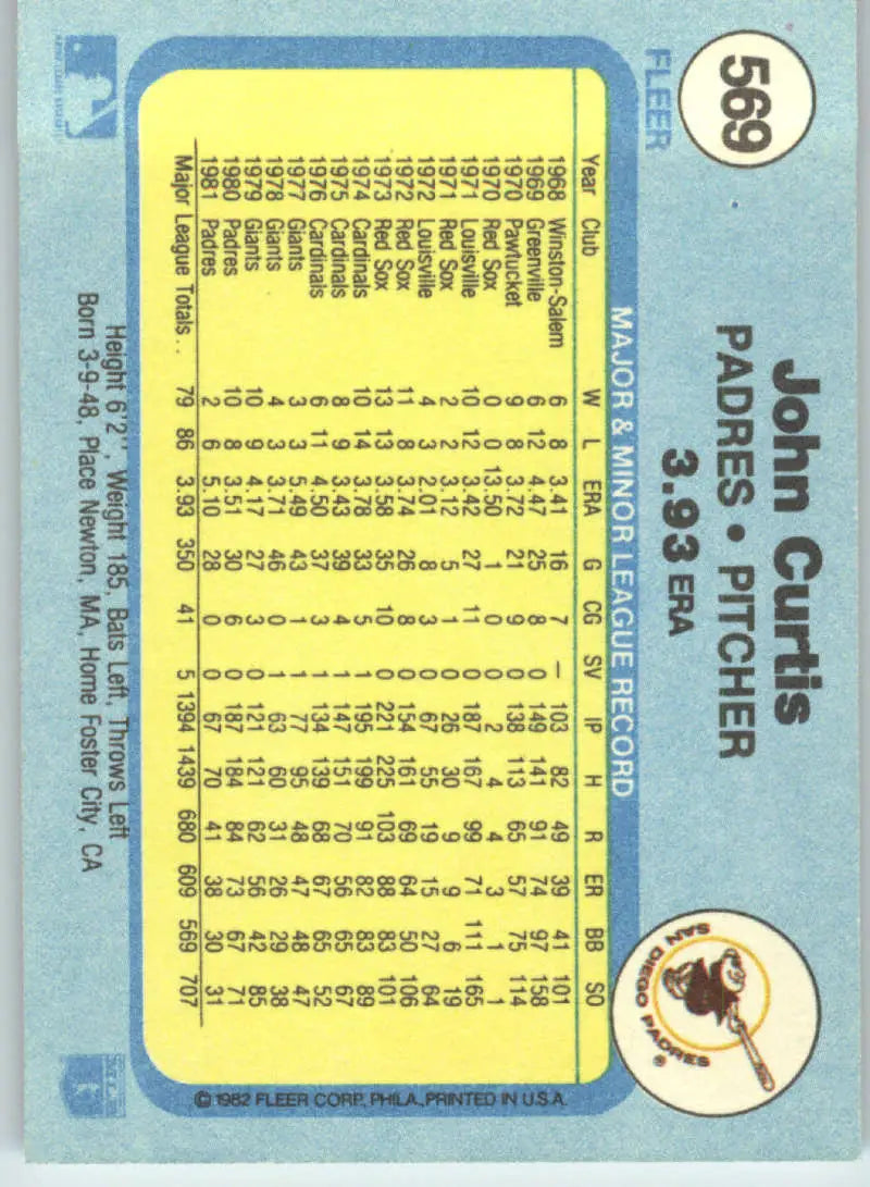 1982 Fleer #569 John Curtis EX Excellent San Diego Padres Baseball Card - Baseball Card Single