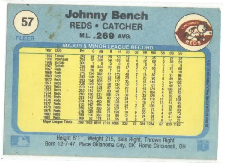 1982 Fleer #57 Johnny Bench EX Excellent Cincinnati Reds Baseball Card - Baseball Card Single