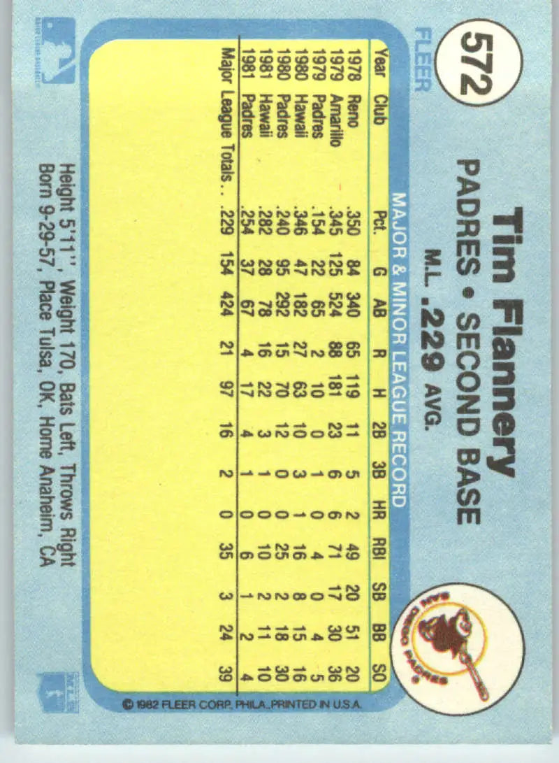 1982 Fleer #572 Tim Flannery EX Excellent San Diego Padres Baseball Card - Baseball Card Single