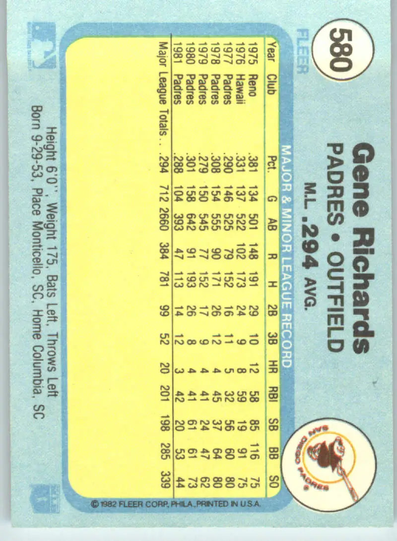 1982 Fleer #580 Gene Richards EX Excellent San Diego Padres Baseball Card - Baseball Card Single