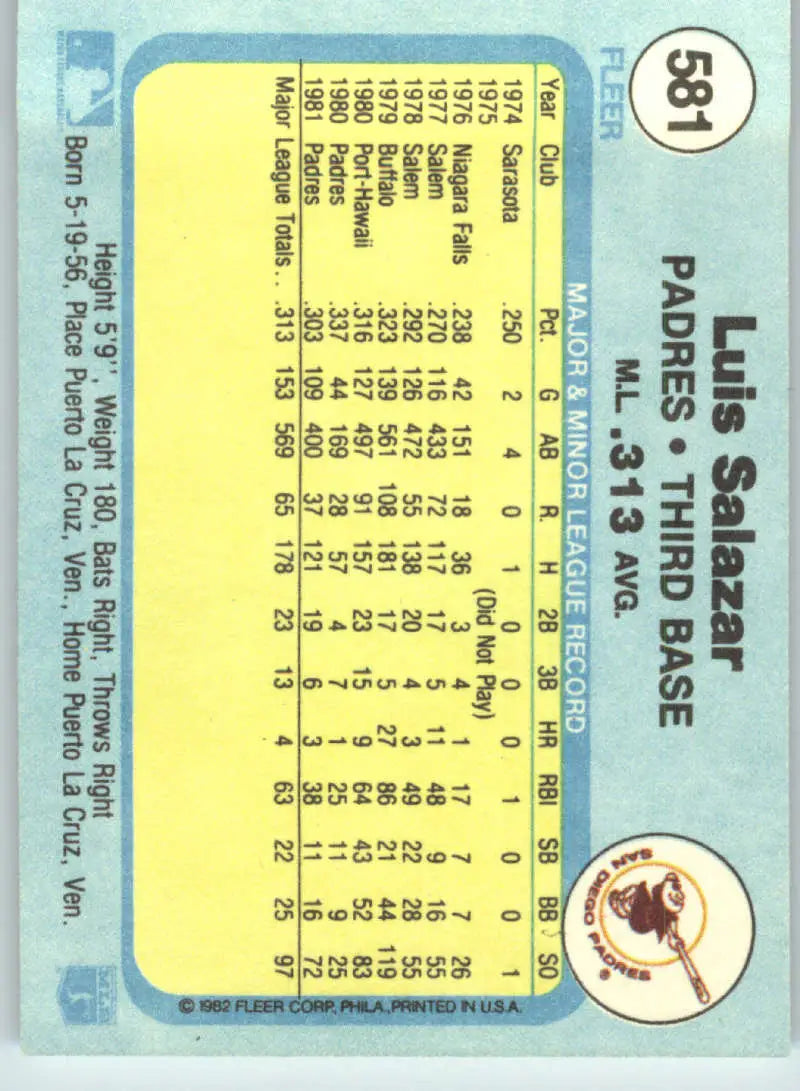 1982 Fleer #581 Luis Salazar EX Excellent San Diego Padres Baseball Card - Baseball Card Single