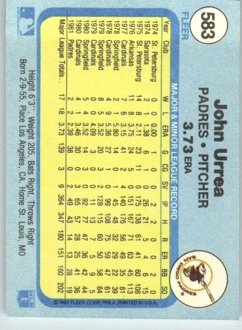 1982 Fleer #583 John Urrea EX Excellent San Diego Padres Baseball Card - Baseball Card Single