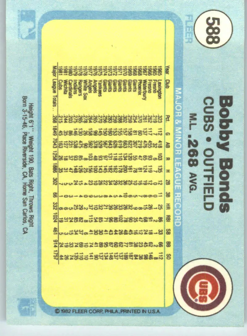 1982 Fleer #588 Bobby Bonds EX Excellent Chicago Cubs Baseball Card - Baseball Card Single