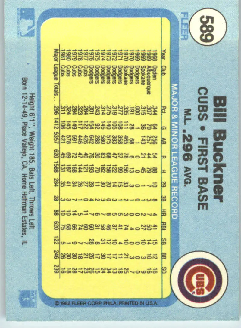 1982 Fleer #589 Bill Buckner EX Excellent Chicago Cubs Baseball Card - Baseball Card Single