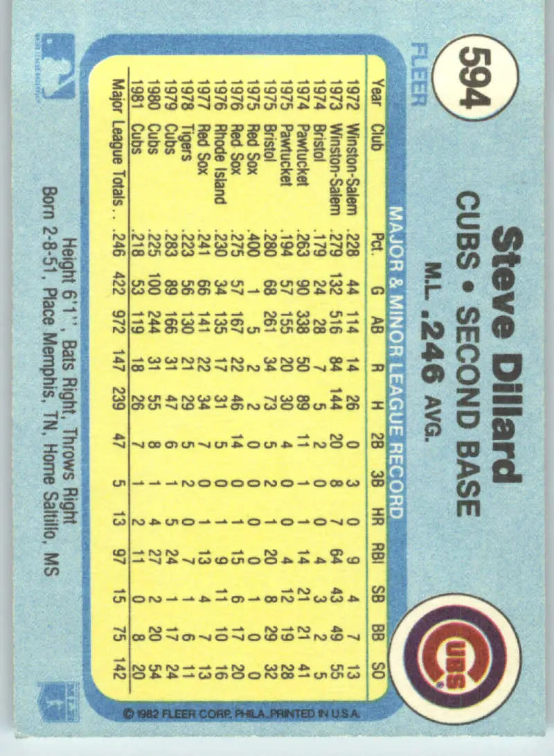 1982 Fleer #594 Steve Dillard EX Excellent Chicago Cubs Baseball Card - Baseball Card Single