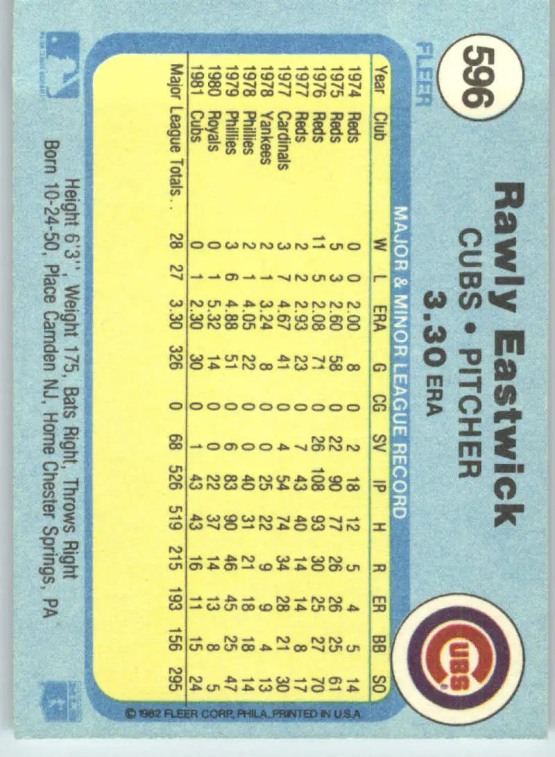 1982 Fleer #596 Rawly Eastwick EX Excellent Chicago Cubs Baseball Card - Baseball Card Single