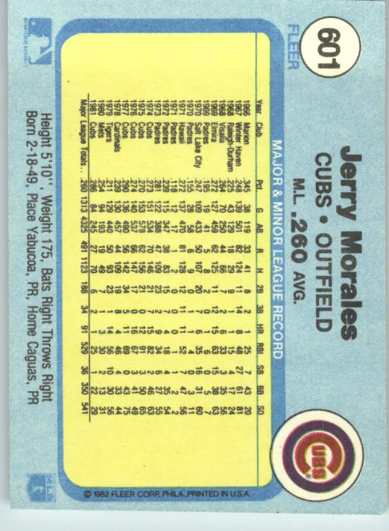 1982 Fleer #601 Jerry Morales EX Excellent Chicago Cubs Baseball Card - Baseball Card Single