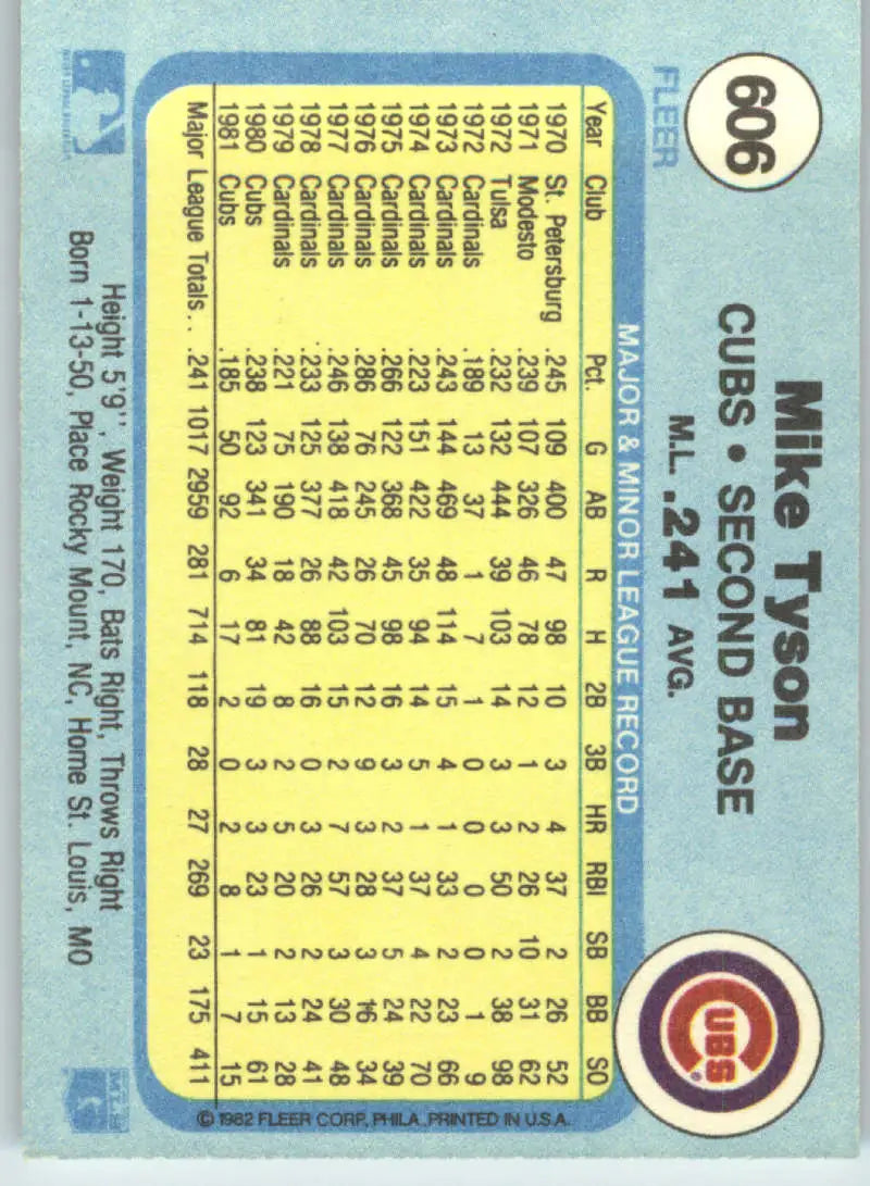 1982 Fleer #606 Mike Tyson EX Excellent Chicago Cubs Baseball Card - Baseball Card Single