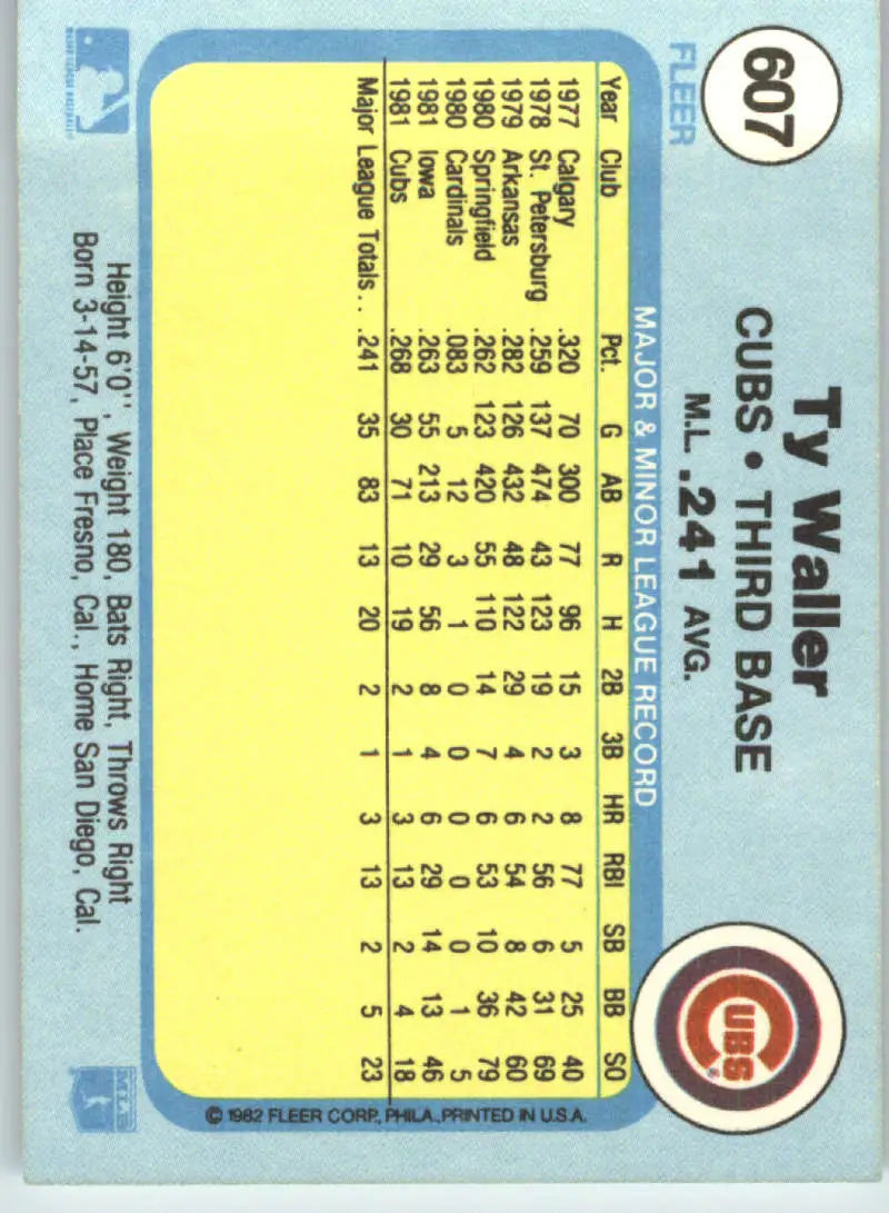 1982 Fleer #607 Ty Waller EX Excellent Chicago Cubs Baseball Card - Baseball Card Single