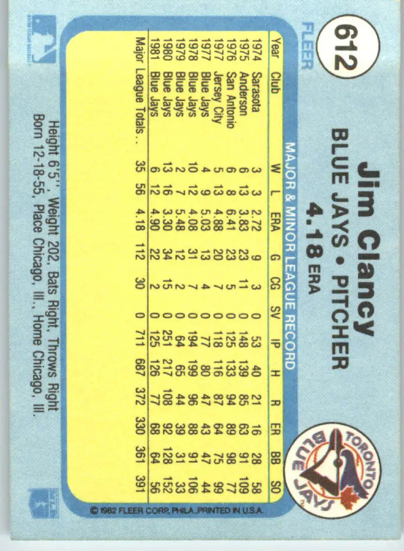 1982 Fleer #612 Jim Clancy EX Excellent Toronto Blue Jays Baseball Card - Baseball Card Single