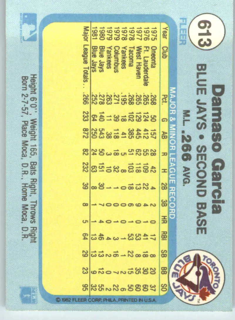 1982 Fleer #613 Damaso Garcia EX Excellent Toronto Blue Jays Baseball Card - Baseball Card Single