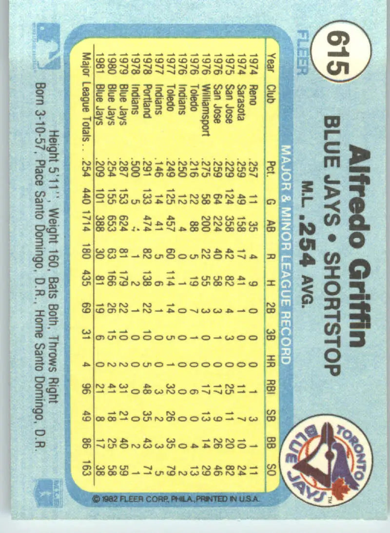 1982 Fleer #615 Alfredo Griffin EX Excellent Toronto Blue Jays Baseball Card - Baseball Card Single