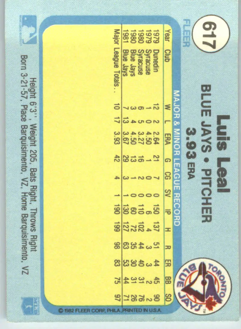 1982 Fleer #617 Luis Leal EX Excellent Toronto Blue Jays Baseball Card - Baseball Card Single