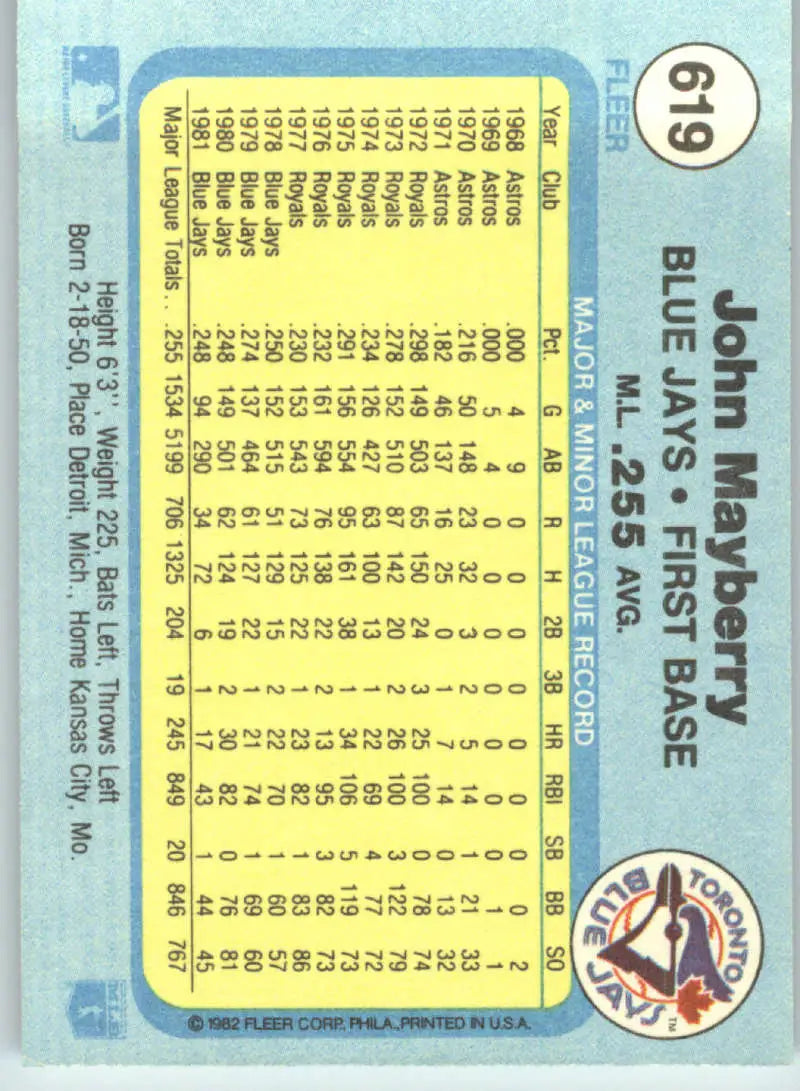 1982 Fleer #619 John Mayberry EX Excellent Toronto Blue Jays Baseball Card - Baseball Card Single