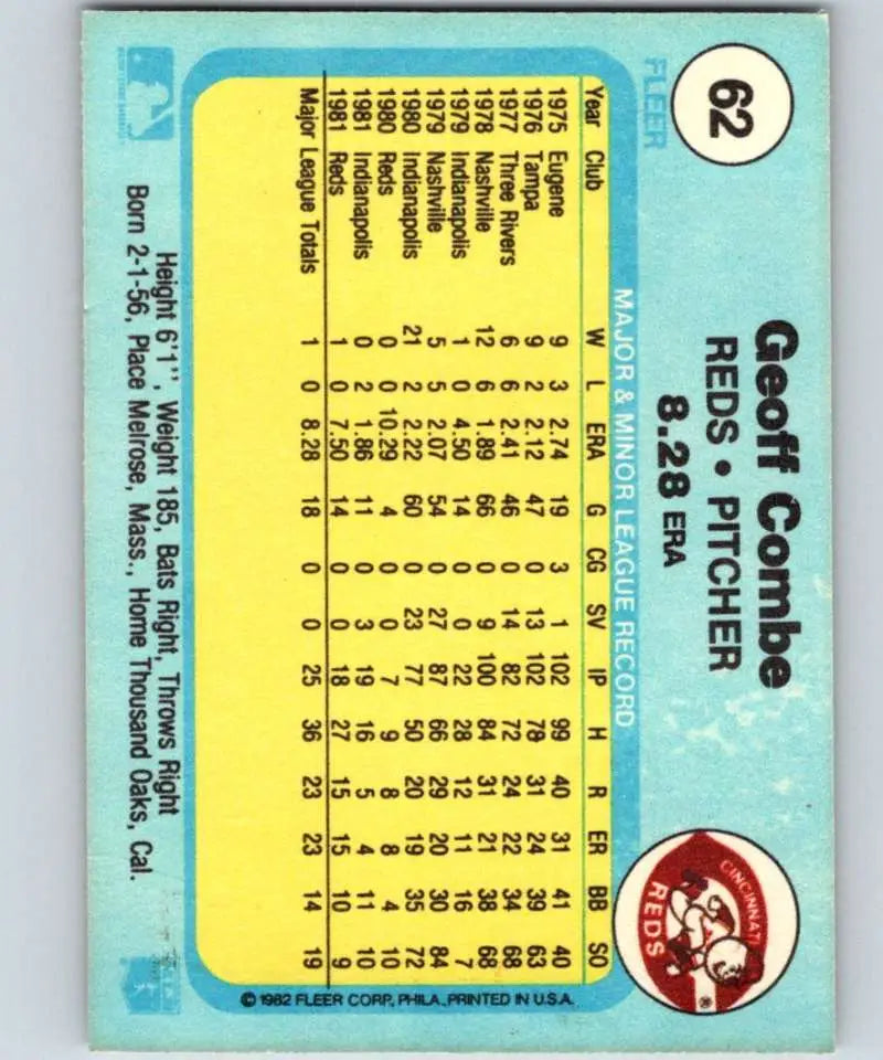 1982 Fleer #62 Geoff Combe EX Excellent Cincinnati Reds Baseball Card - Baseball Card Single