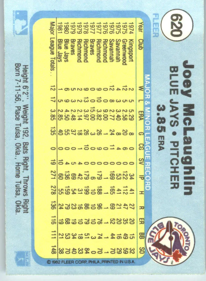 1982 Fleer #620 Joey McLaughlin EX Excellent Toronto Blue Jays Baseball Card - Baseball Card Single