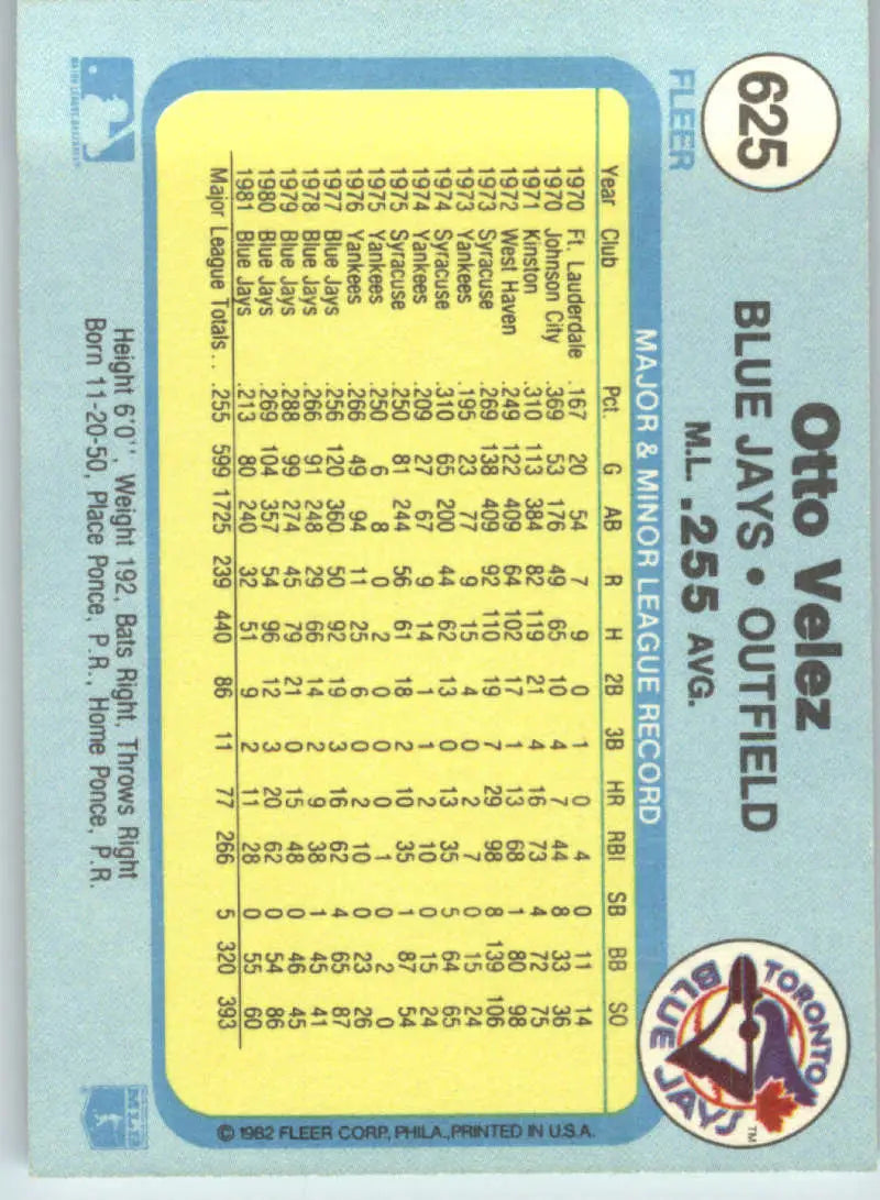 1982 Fleer #625 Otto Velez EX Excellent Toronto Blue Jays Baseball Card - Baseball Card Single