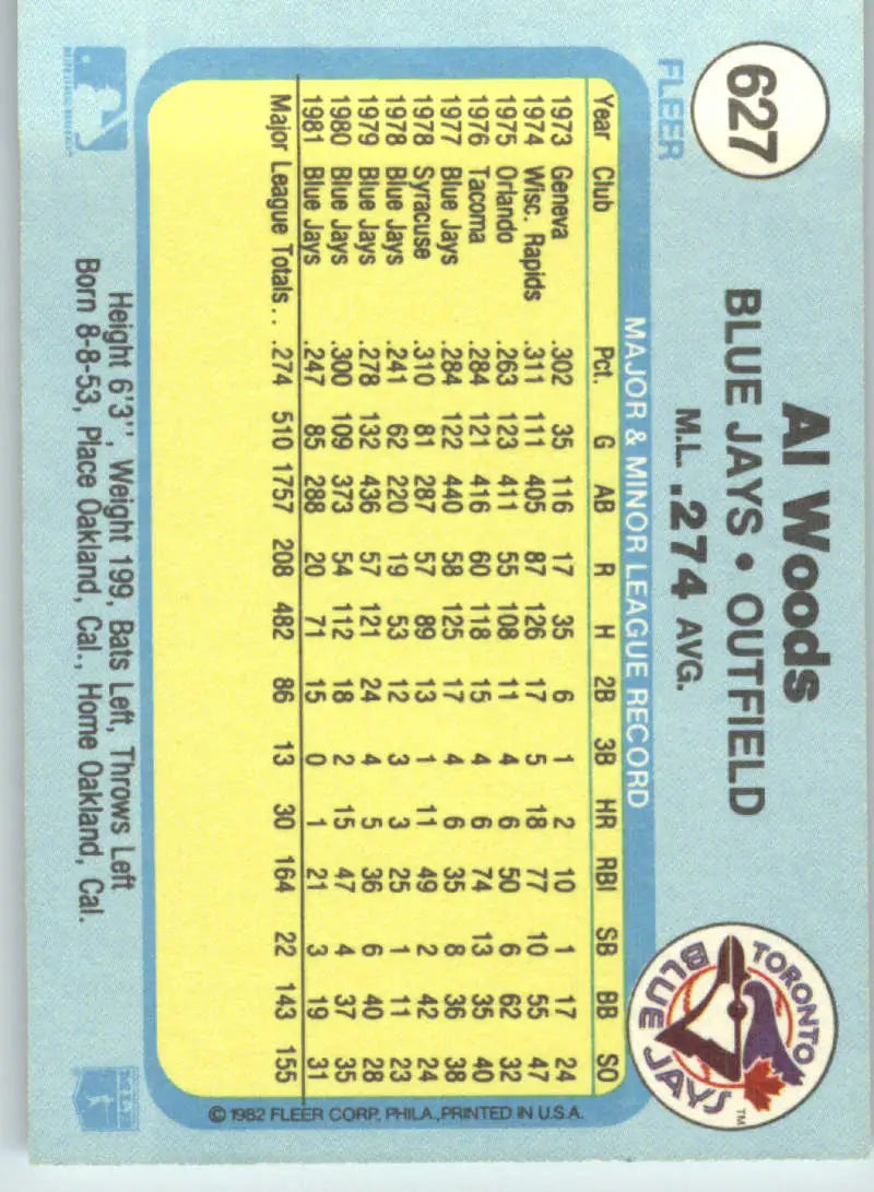 1982 Fleer #627 Alvis Woods EX Excellent Toronto Blue Jays Baseball Card - Baseball Card Single