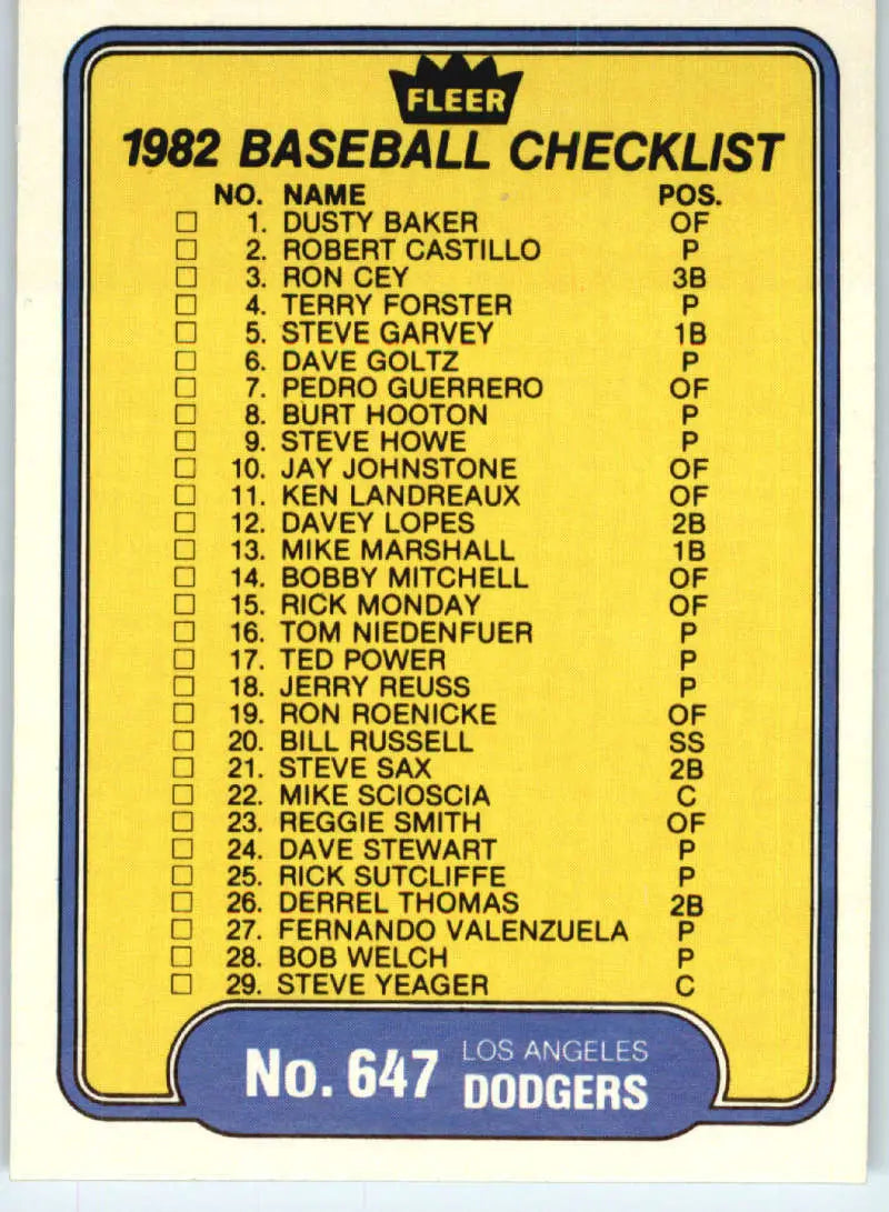 1982 Fleer #647 Checklist: Yankees/Dodgers EX Excellent Los Angeles Dodgers/New York Yankees Baseball Card - Baseball