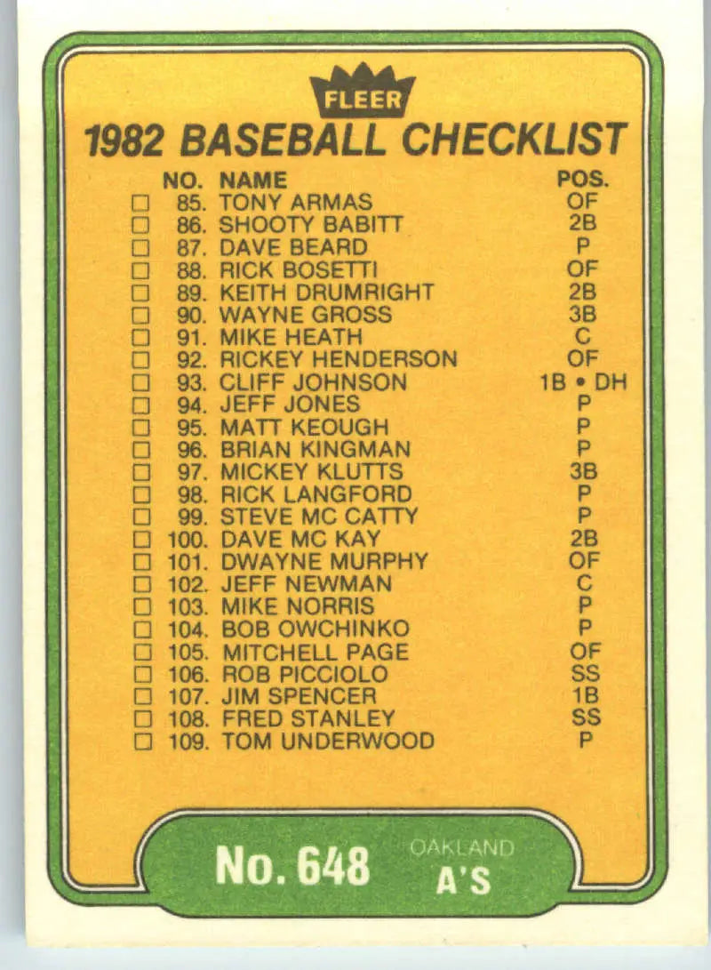 1982 Fleer #648 Checklist: A’s/Reds EX Excellent Oakland Athletics/Cincinnati Reds Baseball Card - Baseball Card Single