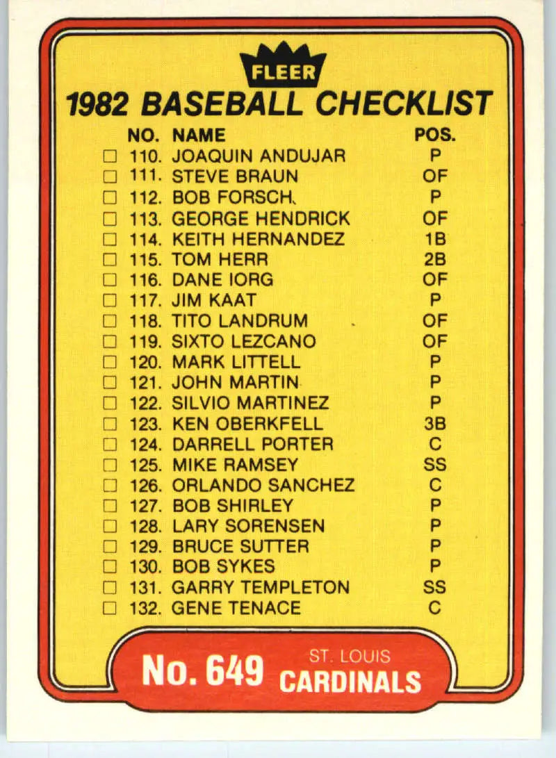 1982 Fleer #649 Checklist: Cardinals/Brewers EX Excellent St. Louis Cardinals/Milwaukee Brewers Baseball Card
