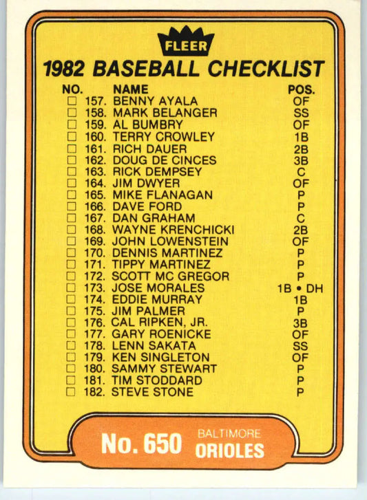 1982 Fleer #650 Checklist: Expos/Orioles EX Excellent Baltimore Orioles/Montreal Expos Baseball Card - Baseball Card