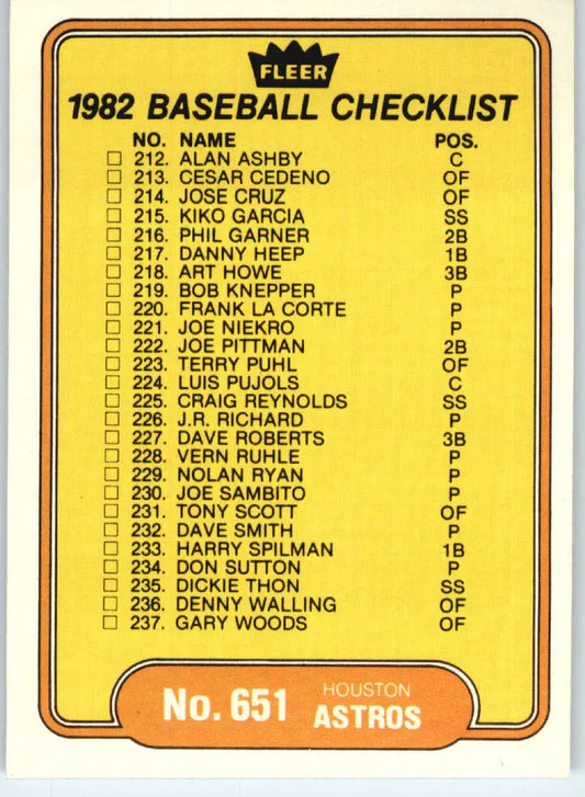 1982 Fleer #651 Checklist: Astros/Phillies EX Excellent Houston Astros/Philadelphia Phillies Baseball Card - Baseball
