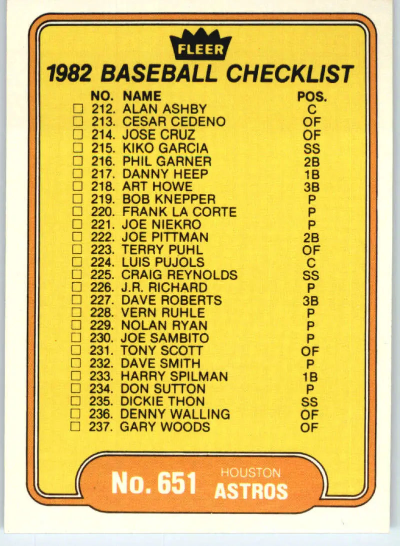 1982 Fleer #651 Checklist: Astros/Phillies EX Excellent Houston Astros/Philadelphia Phillies Baseball Card - Baseball