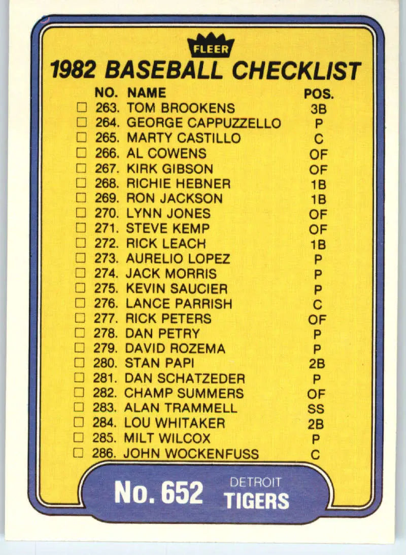 1982 Fleer #652 Checklist: Tigers/Red Sox EX Excellent Detroit Tigers/Boston Red Sox Baseball Card - Baseball Card