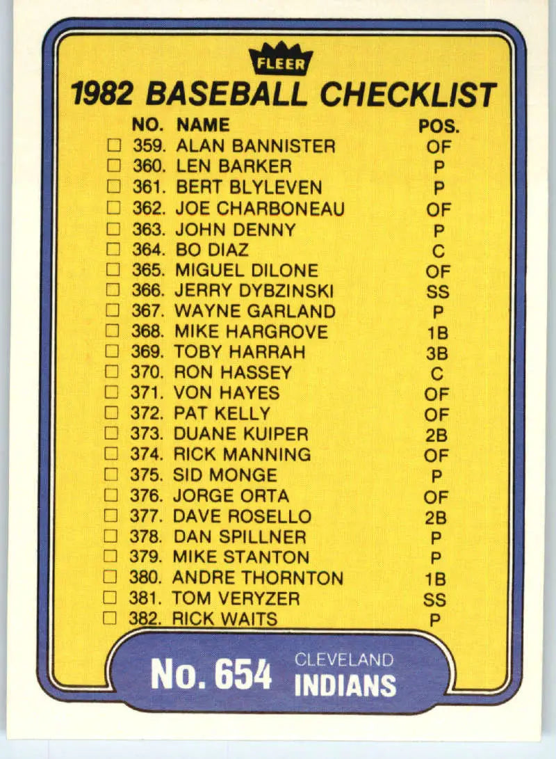 1982 Fleer #654 Checklist: Giants/Indians EX Excellent Cleveland Indians/San Francisco Giants Baseball Card - Baseball