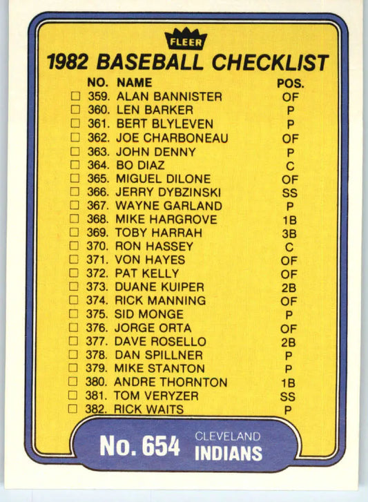 1982 Fleer #654 Checklist: Giants/Indians EX Excellent Cleveland Indians/San Francisco Giants Baseball Card - Baseball