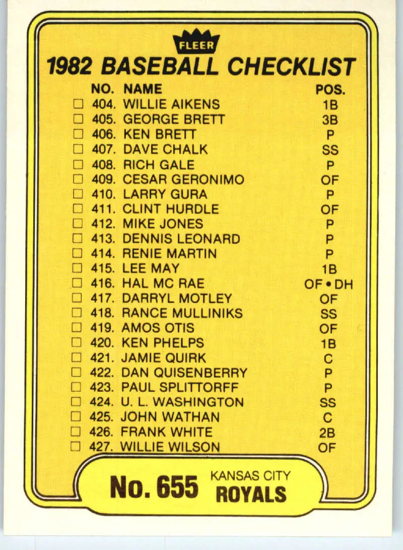 1982 Fleer #655 Checklist: Royals/Braves EX Excellent Kansas City Royals/Atlanta Braves Baseball Card - Baseball Card