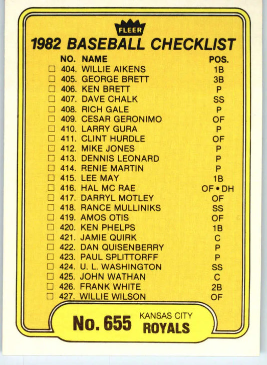 1982 Fleer #655 Checklist: Royals/Braves EX Excellent Kansas City Royals/Atlanta Braves Baseball Card - Baseball Card