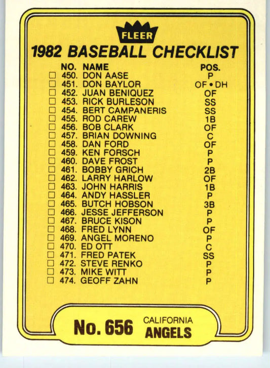 1982 Fleer #656 Checklist: Angels/Pirates EX Excellent California Angels/Pittsburgh Pirates Baseball Card - Baseball