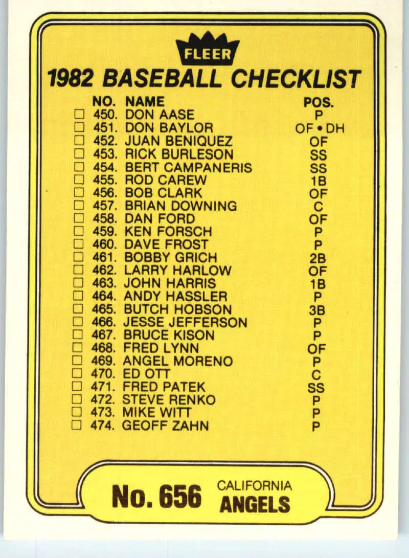 1982 Fleer #656 Checklist: Angels/Pirates EX Excellent California Angels/Pittsburgh Pirates Baseball Card - Baseball