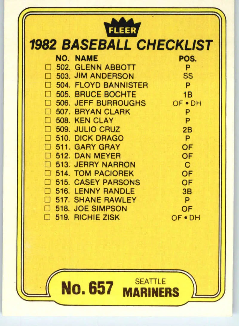 1982 Fleer #657 Checklist: Mariners/Mets EX Excellent Seattle Mariners/New York Mets Baseball Card - Baseball Card