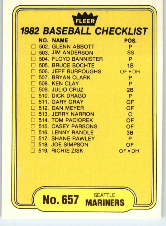1982 Fleer #657 Checklist: Mariners/Mets EX Excellent Seattle Mariners/New York Mets Baseball Card - Baseball Card