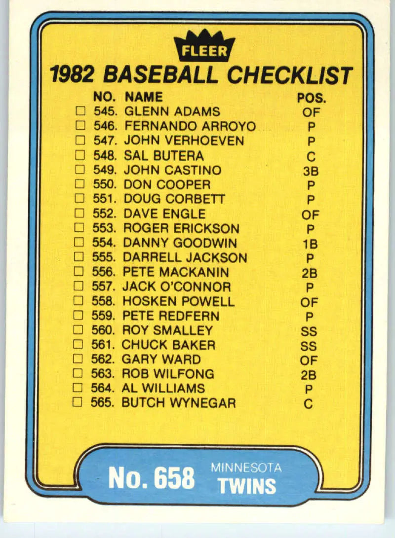1982 Fleer #658 Checklist: Padres/Twins EX Excellent Minnesota Twins/San Diego Padres Baseball Card - Baseball Card