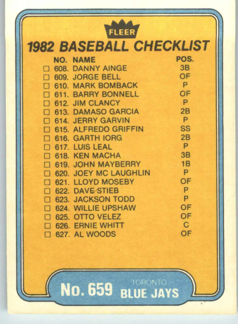 1982 Fleer #659 Checklist: Blue Jays/Cubs EX Excellent Chicago Cubs/Toronto Blue Jays Baseball Card - Baseball Card