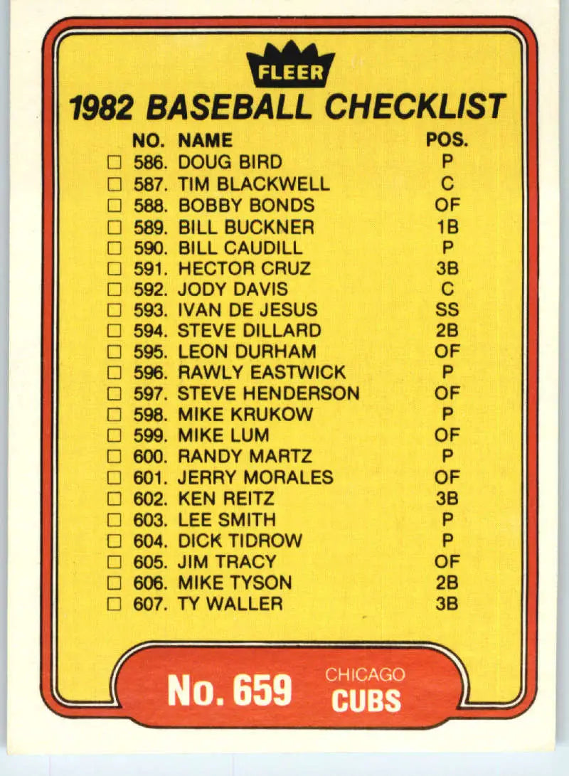 1982 Fleer #659 Checklist: Blue Jays/Cubs EX Excellent Chicago Cubs/Toronto Blue Jays Baseball Card - Baseball Card