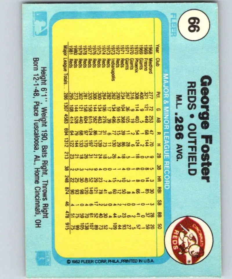 1982 Fleer #66 George Foster EX Excellent Cincinnati Reds Baseball Card - Baseball Card Single