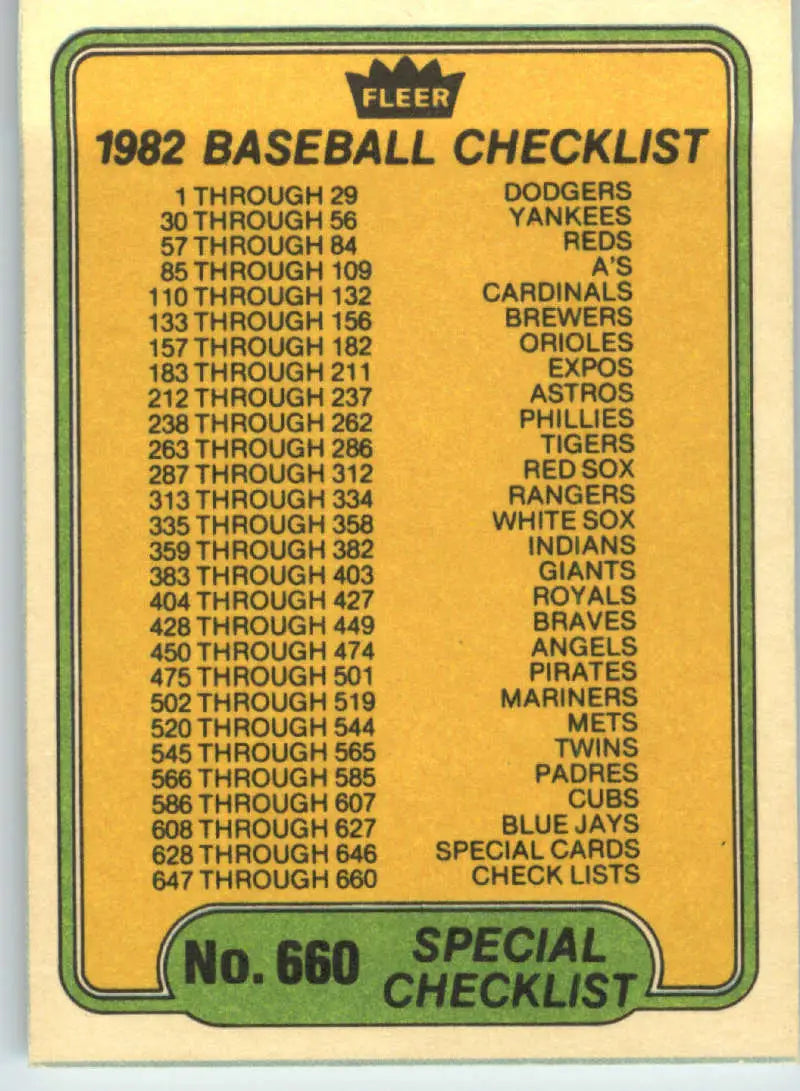1982 Fleer #660 Specials Checklist EX Excellent Baseball Card - Baseball Card Single