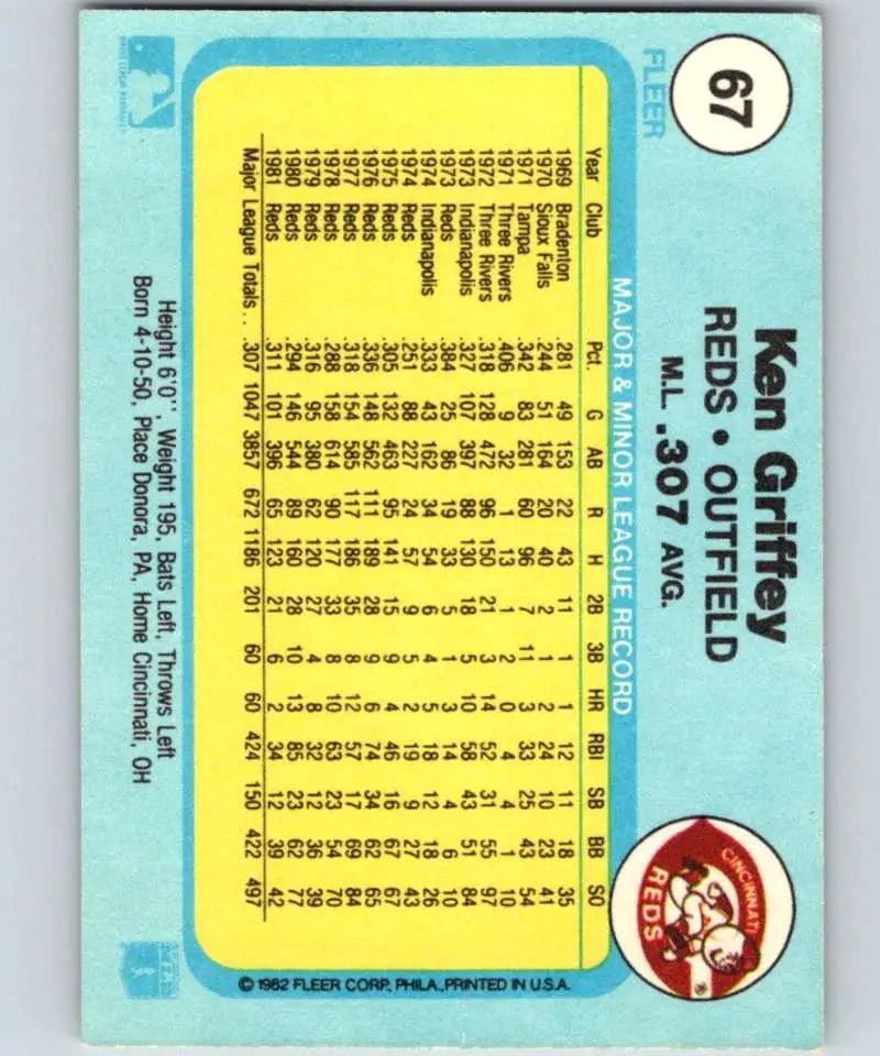 1982 Fleer #67 Ken Griffey Sr. EX Excellent Cincinnati Reds Baseball Card - Baseball Card Single