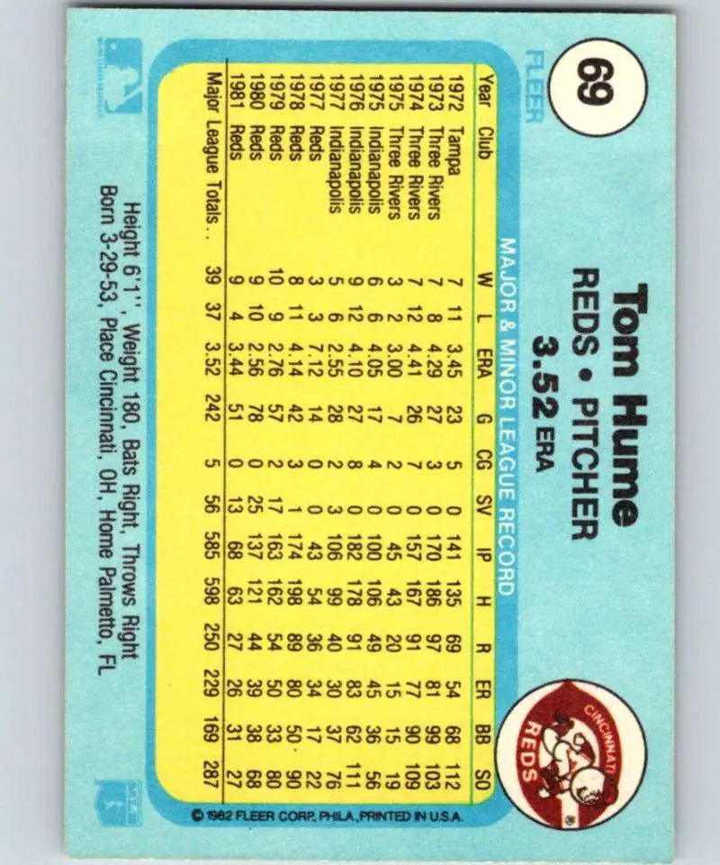1982 Fleer #69 Tom Hume EX Excellent Cincinnati Reds Baseball Card - Baseball Card Single