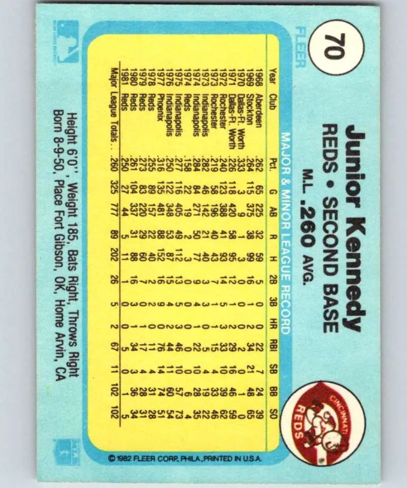 1982 Fleer #70 Junior Kennedy EX Excellent Cincinnati Reds Baseball Card - Baseball Card Single