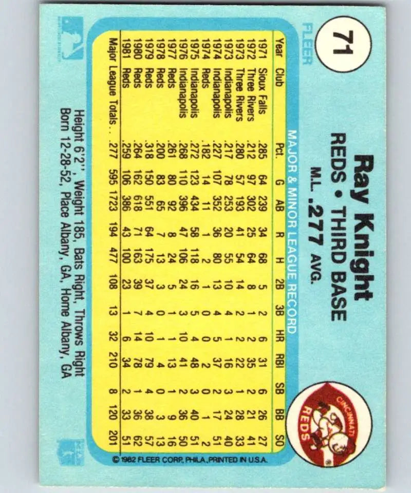 1982 Fleer #71 Ray Knight EX Excellent Cincinnati Reds Baseball Card - Baseball Card Single