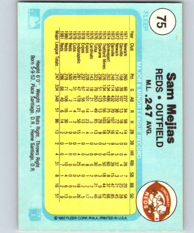 1982 Fleer #75 Sam Mejias EX Excellent Cincinnati Reds Baseball Card - Baseball Card Single