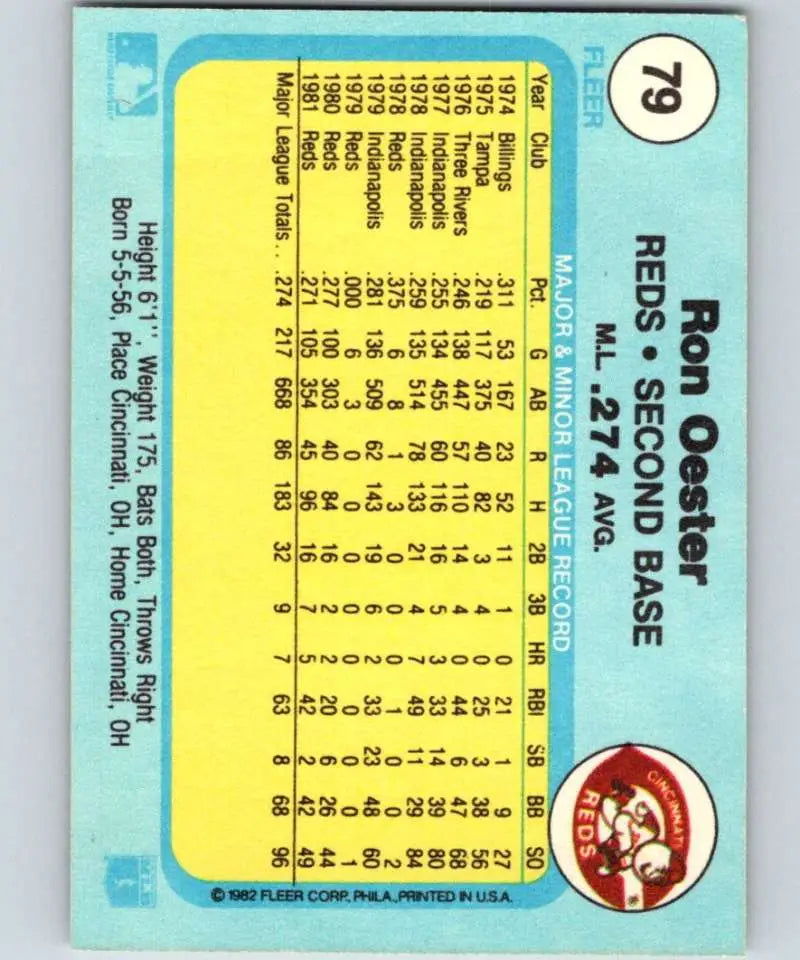 1982 Fleer #79 Ron Oester EX Excellent Cincinnati Reds Baseball Card - Baseball Card Single