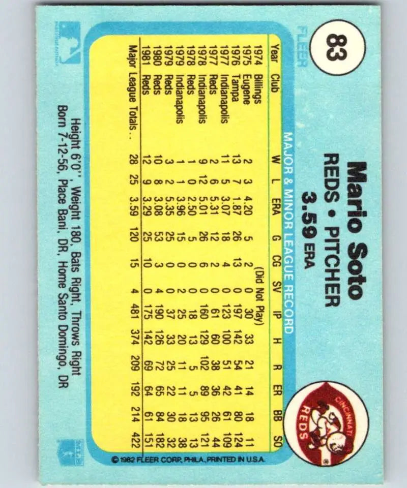 1982 Fleer #83 Mario Soto EX Excellent Cincinnati Reds Baseball Card - Baseball Card Single